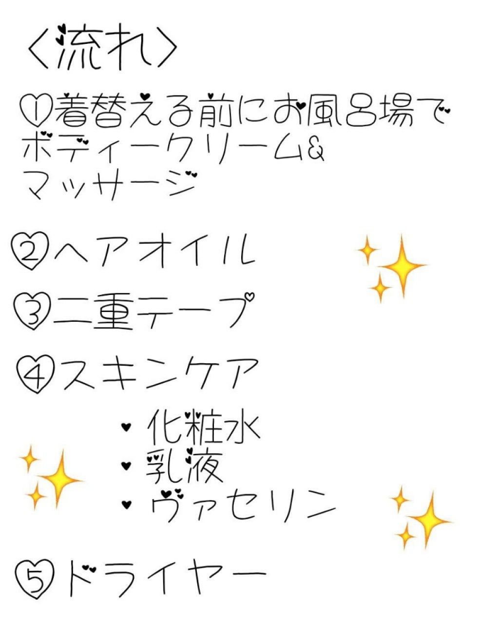 オリジナル ピュアスキンジェリー/ヴァセリン/ボディクリームを使ったクチコミ(2枚目)