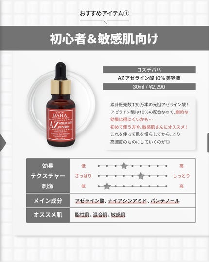 AZアゼライン酸10セラム/コスデバハ/美容液を使ったクチコミ(6枚目)