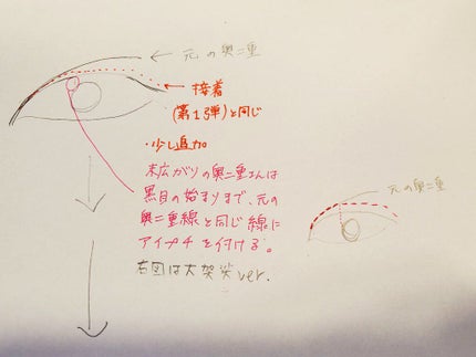 アイプチ リキッドテープN/アイプチ®/二重まぶた用アイテムを使ったクチコミ(2枚目)