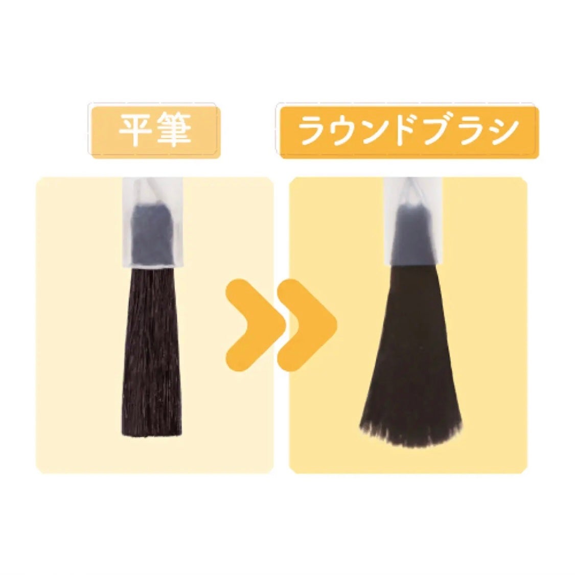 カラフルネイルズ/キャンメイク/マニキュアを使ったクチコミ(4枚目)