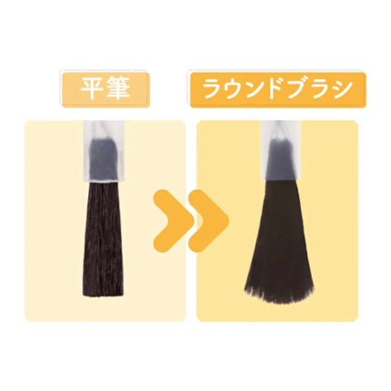 カラフルネイルズ/キャンメイク/マニキュアを使ったクチコミ(4枚目)