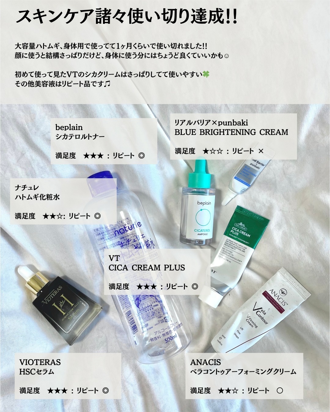 ハトムギ化粧水(ナチュリエ スキンコンディショナー R )/ナチュリエ/化粧水を使ったクチコミ（3枚目）