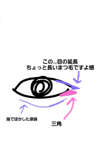 UR GLAM　BLOOMING EYE COLOR PALETTE/U R GLAM/パウダーアイシャドウを使ったクチコミ（3枚目）