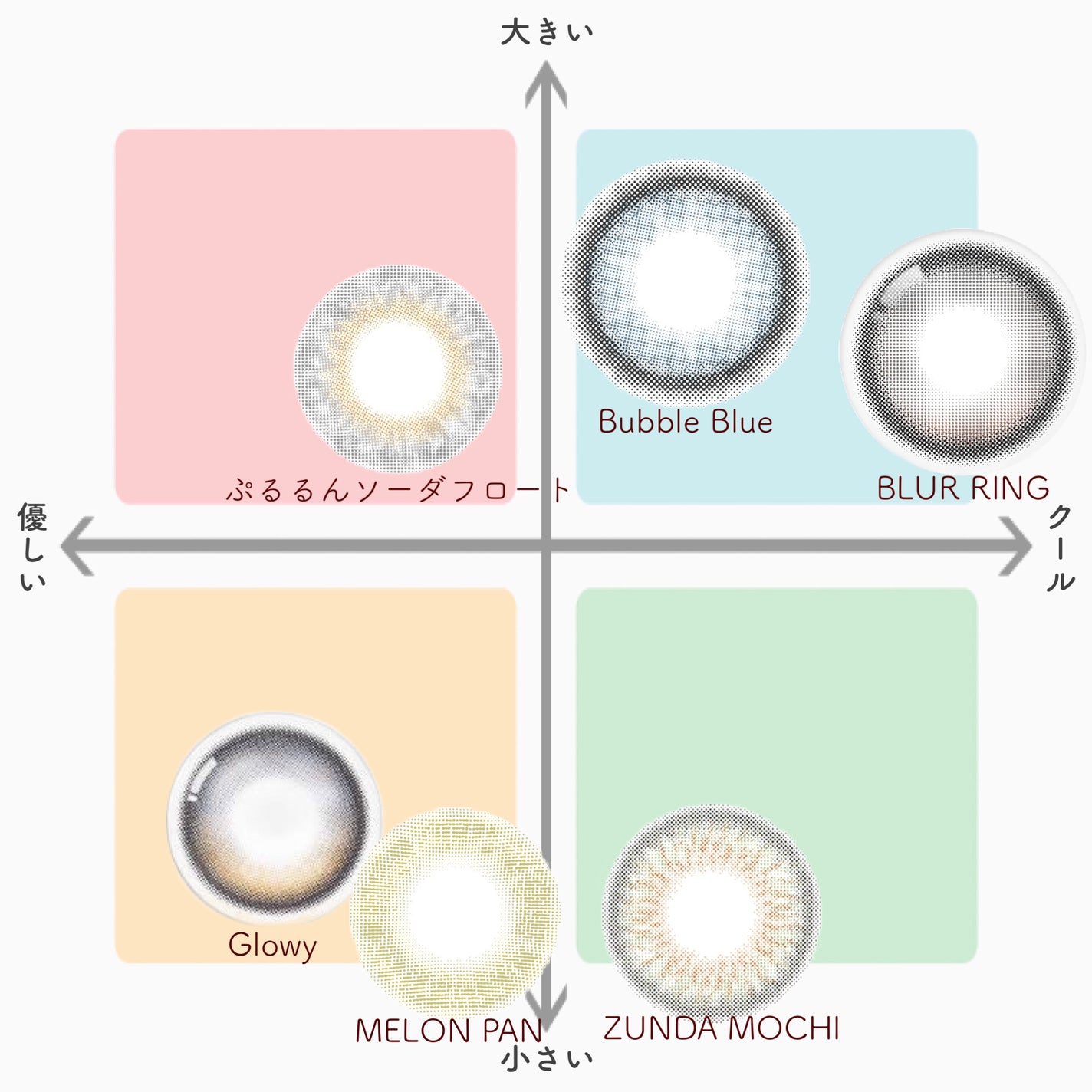 N’s COLLECTION 1day/N’s COLLECTION/ワンデー(1DAY)カラコンを使ったクチコミ(9枚目)