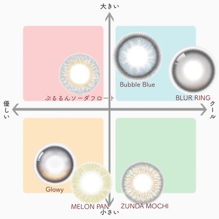 N’s COLLECTION 1day/N’s COLLECTION/ワンデー(1DAY)カラコンを使ったクチコミ(9枚目)