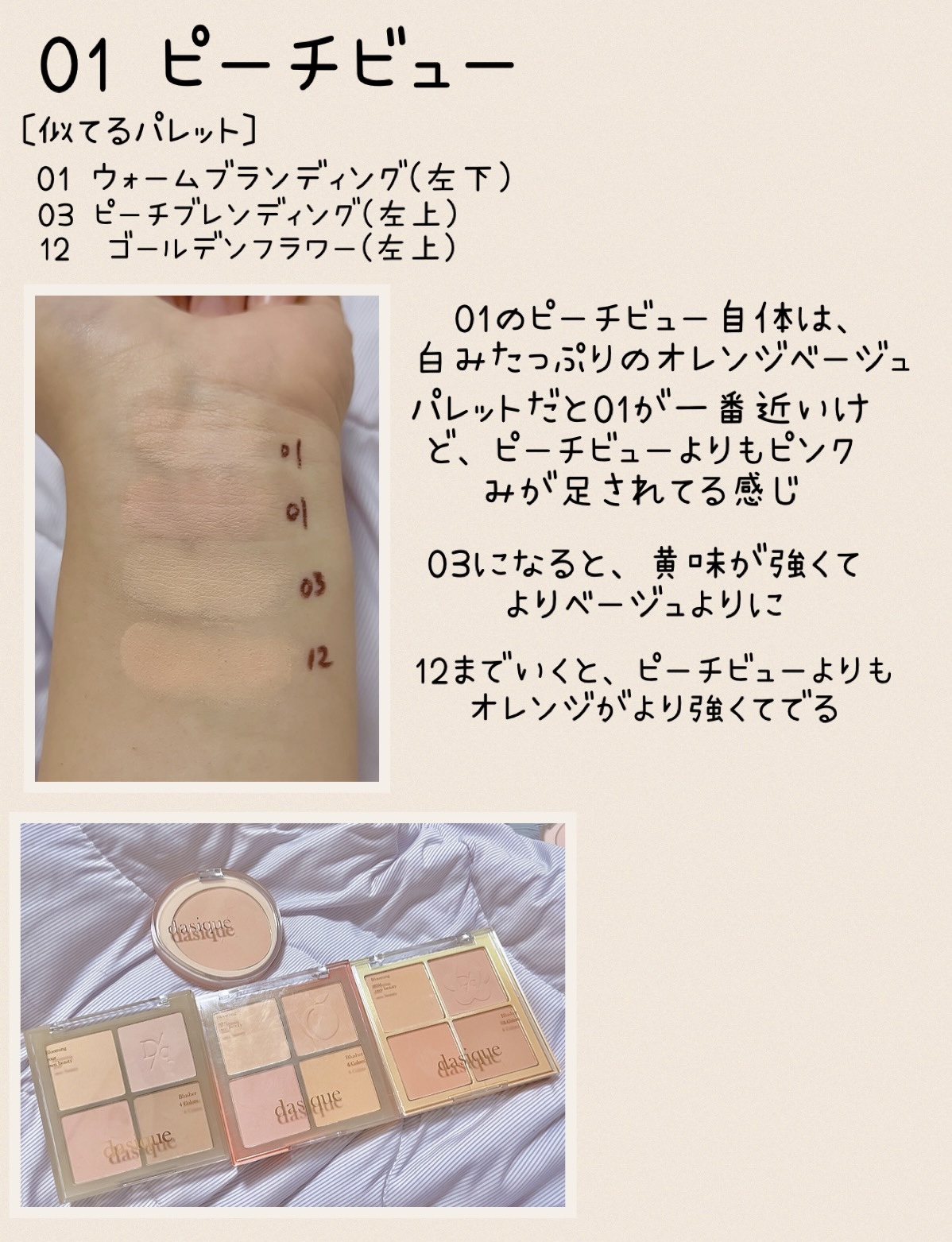 を使ったクチコミ（1枚目）