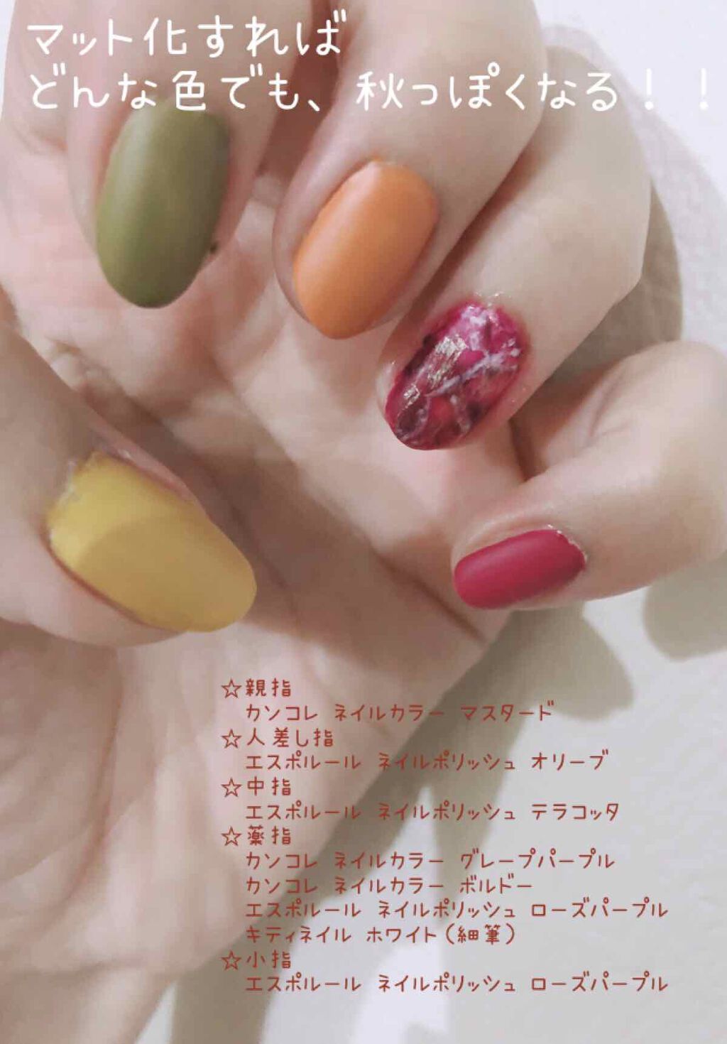 ネイルジェル風トップコート/エスポルール/ネイルトップコートを使ったクチコミ（1枚目）