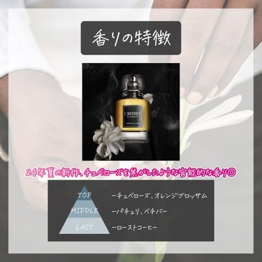 GIVENCHY ランテルディ オーデパルファムのクチコミ「.
『数量限定 新作香水』

🌳製品情報🌳
Parfums Givenchy
ランテルディ オ.....」（3枚目）