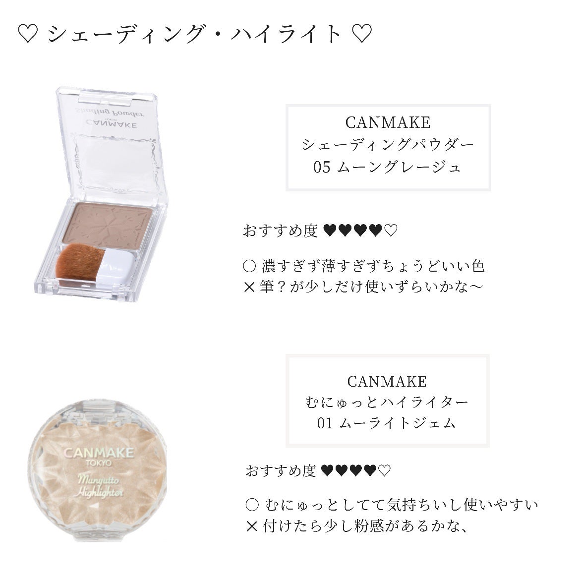 シェーディングパウダー/キャンメイク/シェーディングを使ったクチコミ(4枚目)
