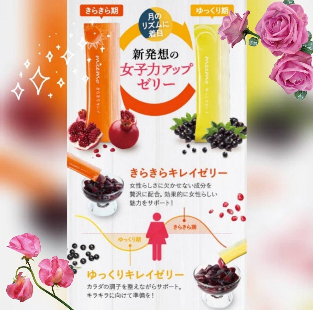 meemo/meemo/健康サプリメントを使ったクチコミ(2枚目)