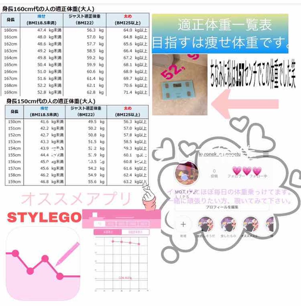 MOTI❤︎ on LIPS 「全身整形無事成功しました。何か知りたいことあればコメント欄で聞..」(3枚目)