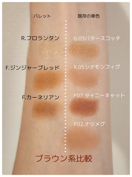 アイプランナーパレット/excel/アイシャドウパレットを使ったクチコミ(5枚目)