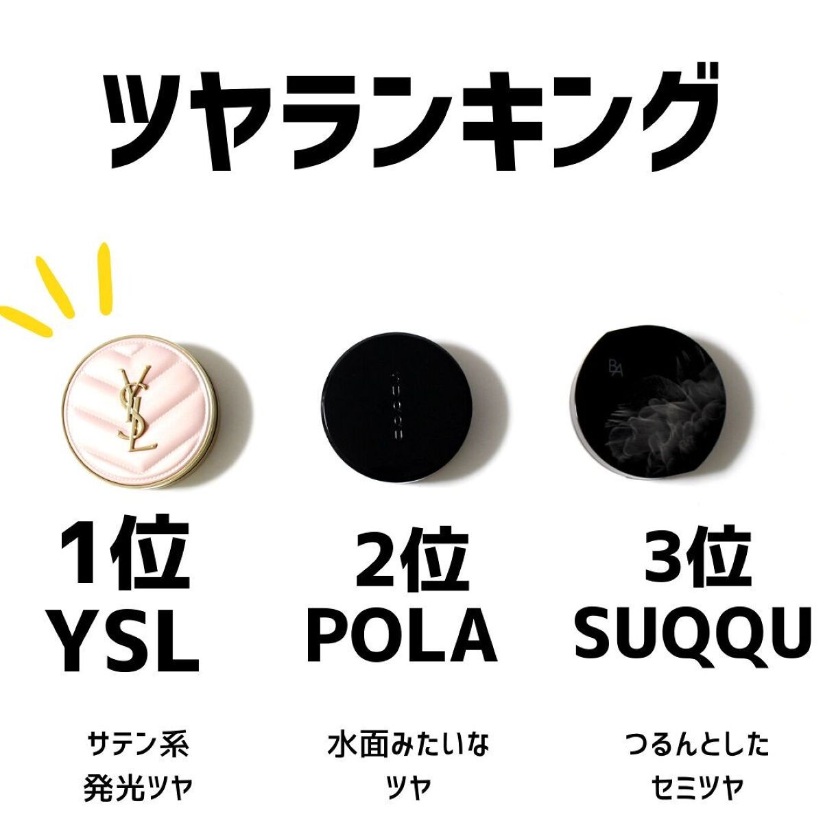 セラムクッションファンデーション SPF20・PA++/B.A/クッションファンデーションを使ったクチコミ(4枚目)