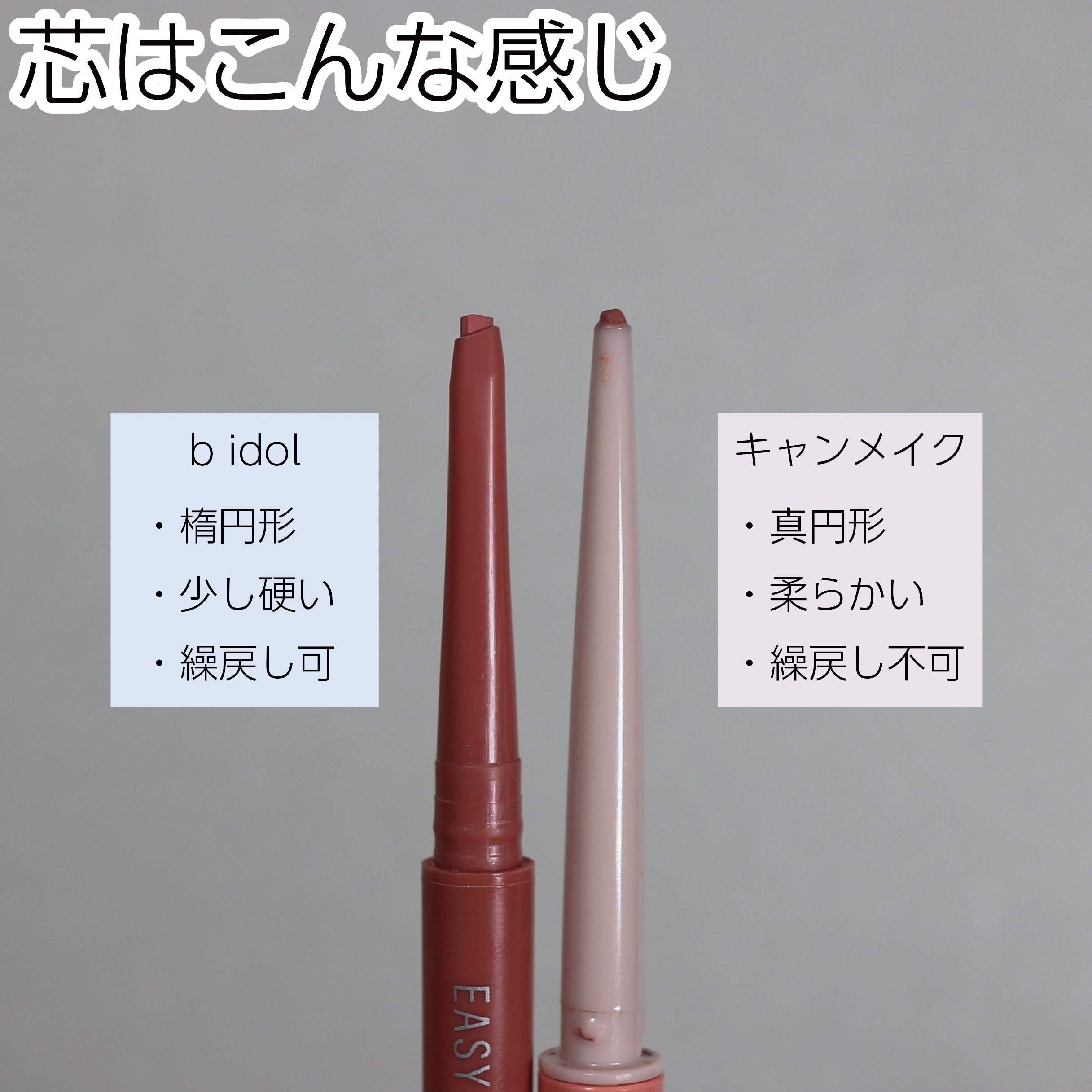 イージーeyeライナーR/b idol/ペンシルアイライナーを使ったクチコミ（3枚目）