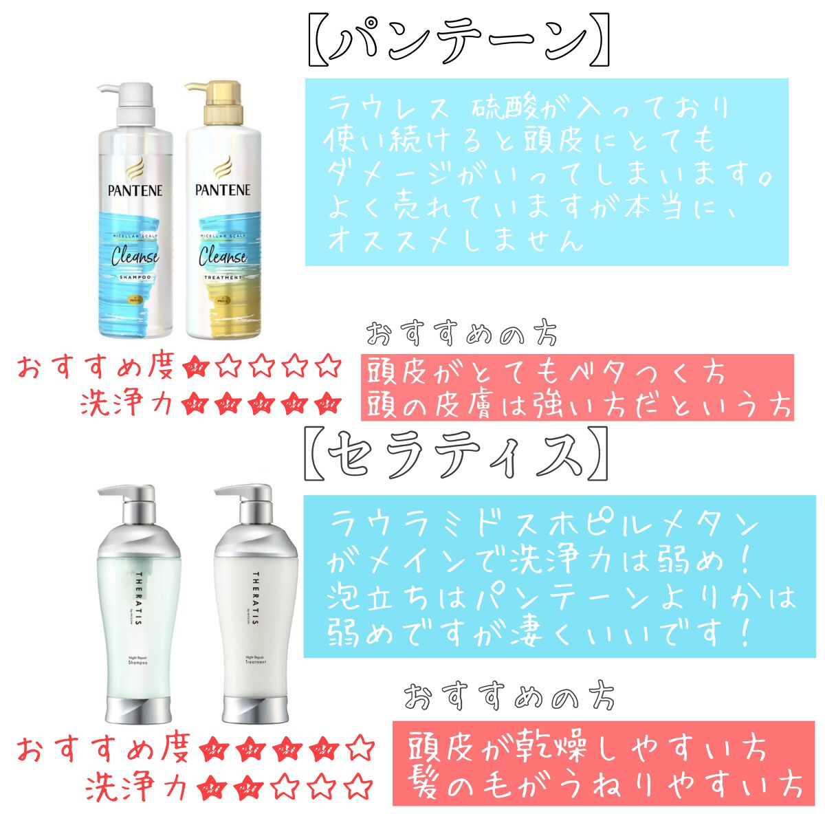 ダイアン・いち髪・パンテーン・&honey・BOTANIST・エイトザタラソ