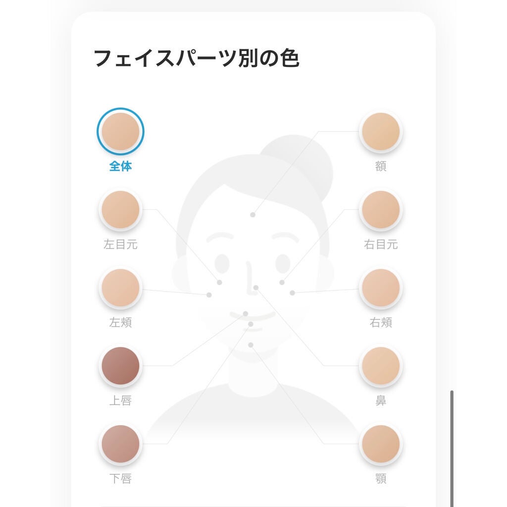 ZOZOGLASS/ZOZOTOWN/その他を使ったクチコミ(6枚目)