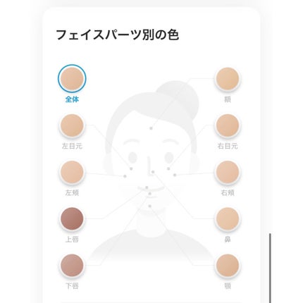 ZOZOGLASS/ZOZOTOWN/その他を使ったクチコミ(6枚目)