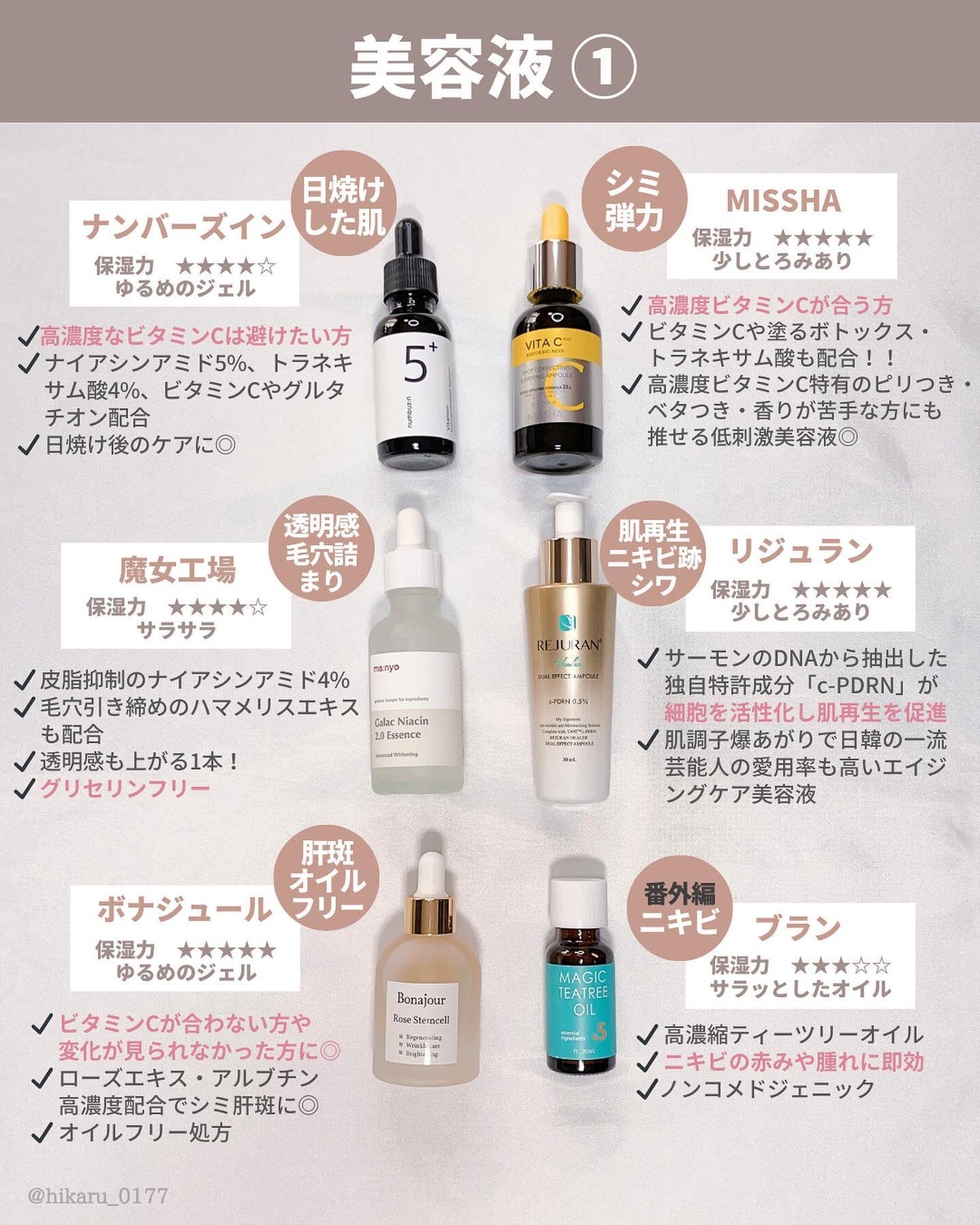 ひかる|肌悩み・成分・効果重視のスキンケア🌷 on LIPS 「#Qoo10メガ割他の投稿はこちらから🤍→ @hikaru_0..」(5枚目)