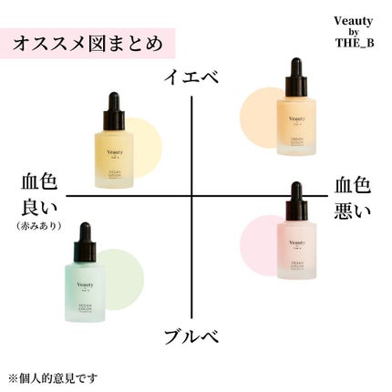 さとこ| アラフォーの垢抜け美容発信 on LIPS 「VeautybyTHE_B/ヴィーガンカラーファンデーション。..」(9枚目)