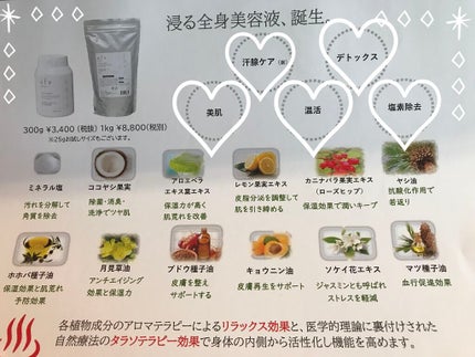 を使ったクチコミ(2枚目)