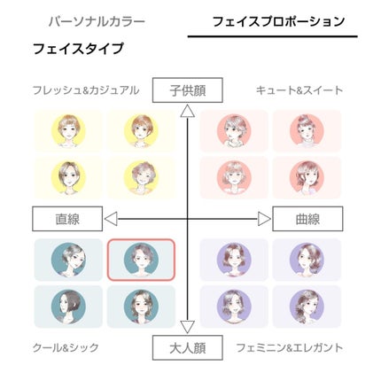 自己紹介/雑談/その他を使ったクチコミ(3枚目)