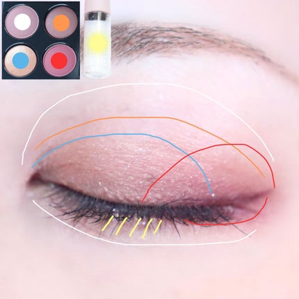 レ キャトル オンブル/CHANEL/アイシャドウパレットを使ったクチコミ(5枚目)