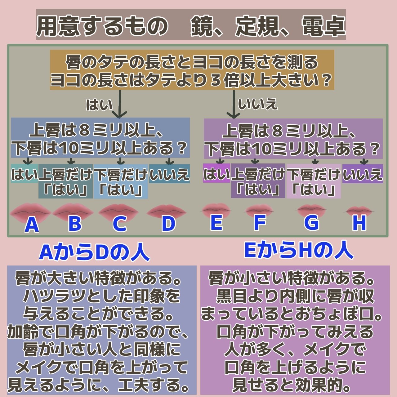エッセンス リッププランパー/Visée/リッププランパーを使ったクチコミ（2枚目）