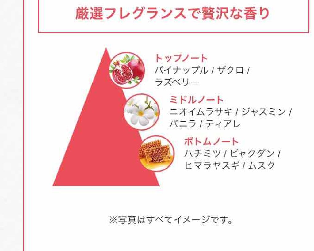 プレミアム ローション シルキーベリー/ジョンソンボディケア/ボディローションを使ったクチコミ（2枚目）