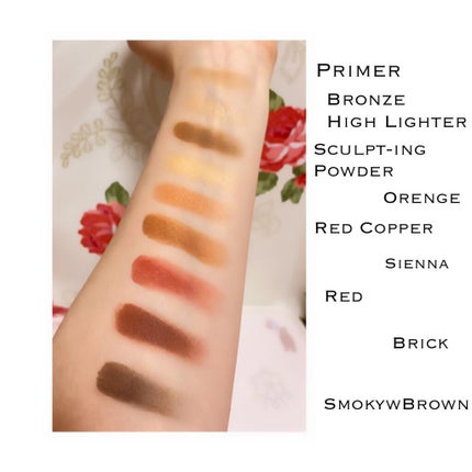 ディオール バックステージ アイ パレット/Dior/アイシャドウパレットを使ったクチコミ(2枚目)