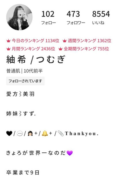 い・ろ・は・す 天然水/日本コカ・コーラ/ミネラルウォーターを使ったクチコミ(7枚目)