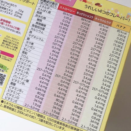 短期スタイル ダイエットシェイク/井藤漢方製薬/美容ドリンクを使ったクチコミ(4枚目)