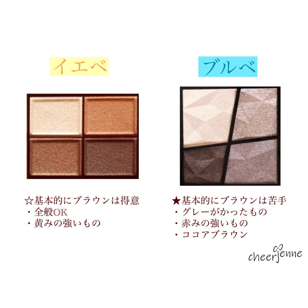 ジェミィリッチ アイズ/Visée/アイシャドウパレットを使ったクチコミ（2枚目）