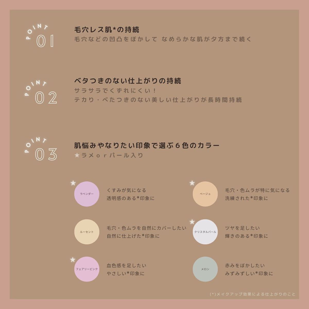 ポアレスフィクサー/プリマヴィスタ/ルースパウダーを使ったクチコミ(2枚目)