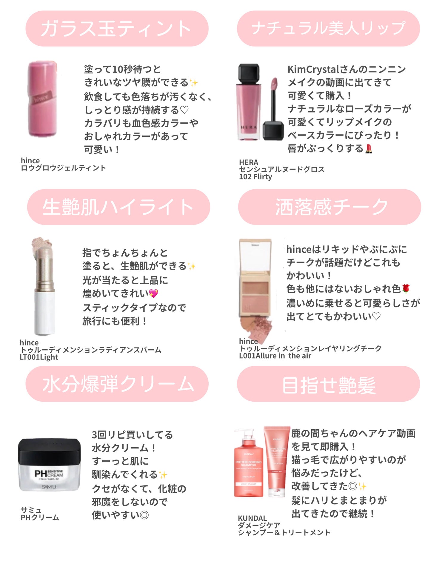 サミュ PHセンシティブクリーム/SAM'U/フェイスクリームを使ったクチコミ(2枚目)