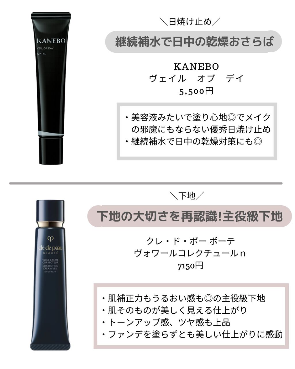 ヴォワールコレクチュールｎ/クレ・ド・ポー ボーテ/化粧下地を使ったクチコミ（3枚目）