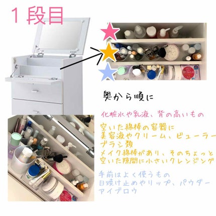 コスメボックス/化粧ポーチを使ったクチコミ(2枚目)