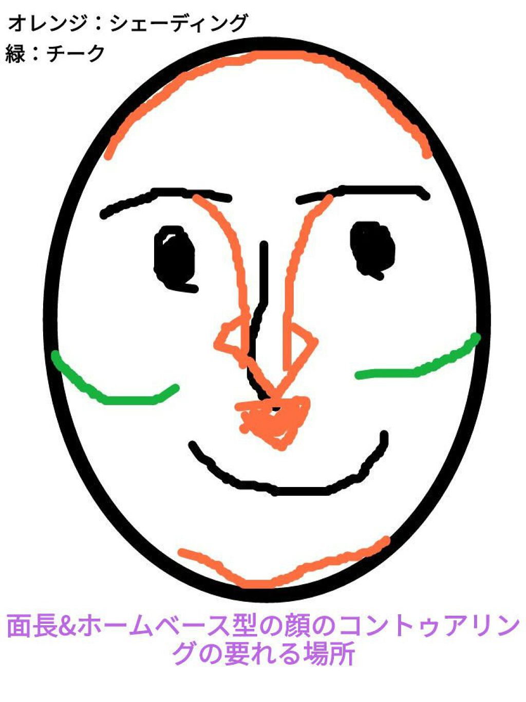 アートクラスバイロダン シェーディング/too cool for school/シェーディングを使ったクチコミ（1枚目）