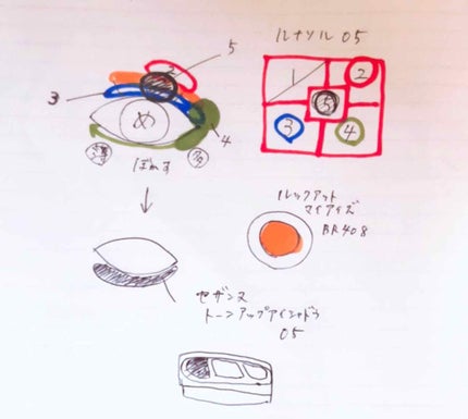 ジェミネイトアイズ/LUNASOL/アイシャドウパレットを使ったクチコミ(3枚目)