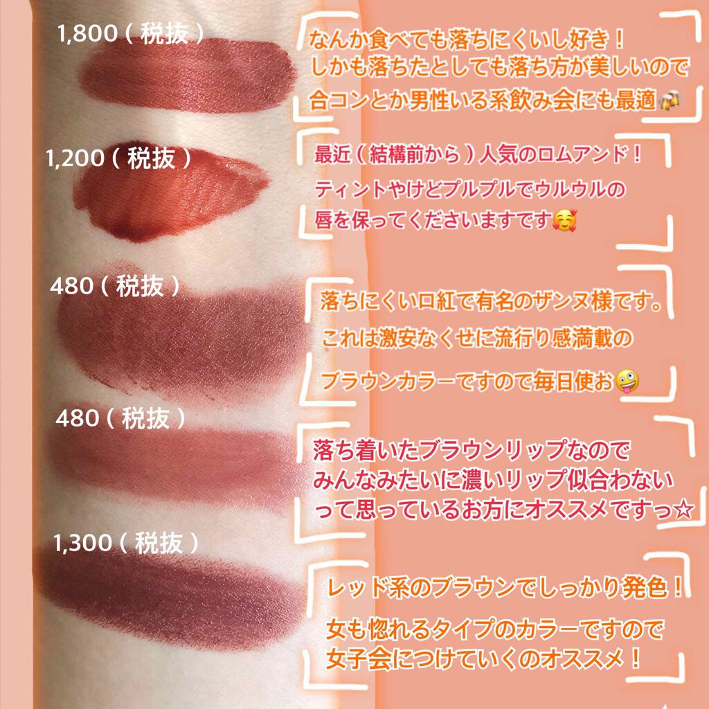 ラスティンググロスリップ/CEZANNE/口紅を使ったクチコミ(2枚目)