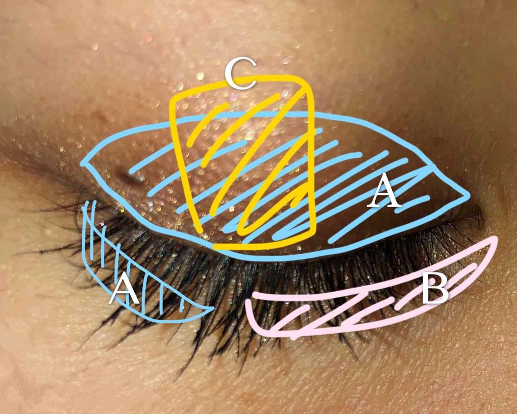 ミネラライズ アイシャドウ/M・A・C/アイシャドウパレットを使ったクチコミ（3枚目）