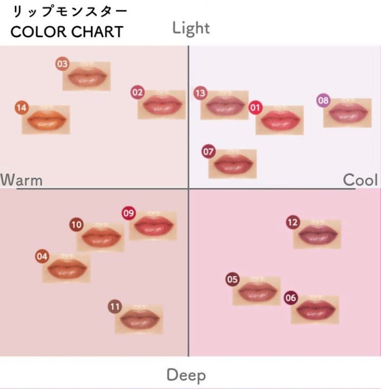 ケイト リップモンスター/KATE/口紅を使ったクチコミ(7枚目)