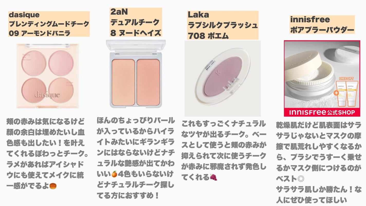 ポアブラー パウダー/innisfree/ルースパウダーを使ったクチコミ(2枚目)