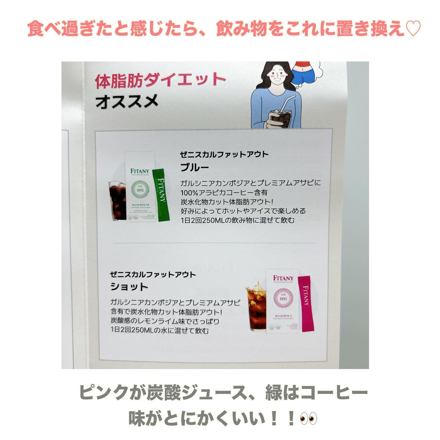 ゼニスカルファットアウトショット｜FITANYの口コミ - 食べ過ぎたと
