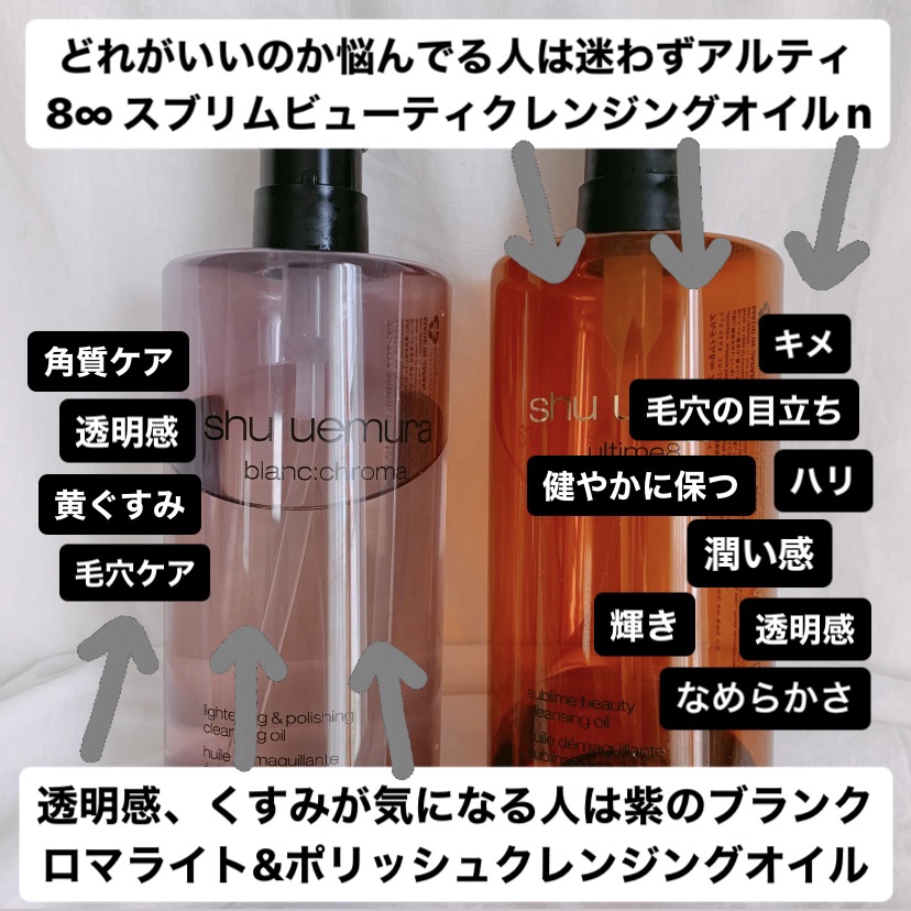 アルティム8∞ スブリム ビューティ クレンジング オイルｎ/shu uemura/オイルクレンジングを使ったクチコミ（2枚目）