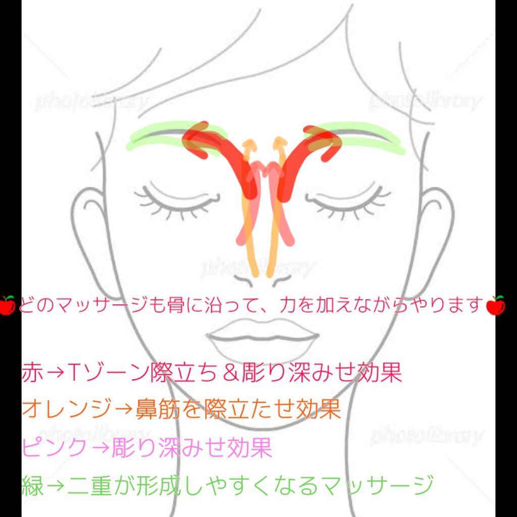 ジョンソン ベビーオイル 無香料/ジョンソンベビー/ボディオイルを使ったクチコミ（2枚目）