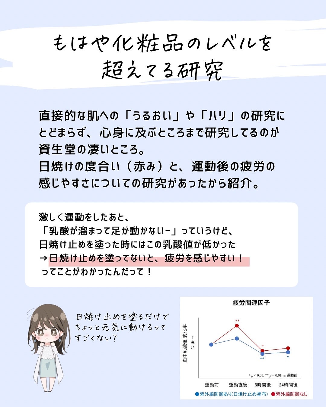 とまと村長@化粧品研究者 on LIPS 「ごめんなさい。今回のリニューアルはトラネキサム酸以外紹介すると..」(8枚目)