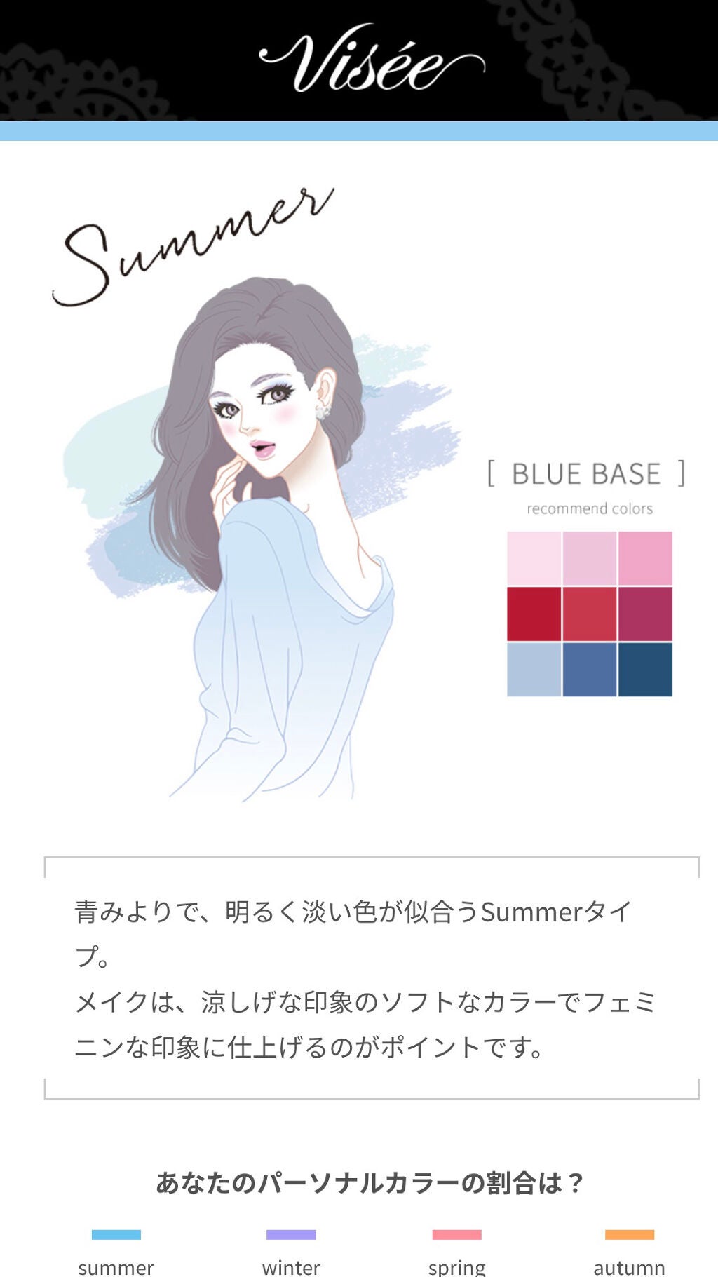 ZOZOGLASS/ZOZOTOWN/その他を使ったクチコミ(4枚目)