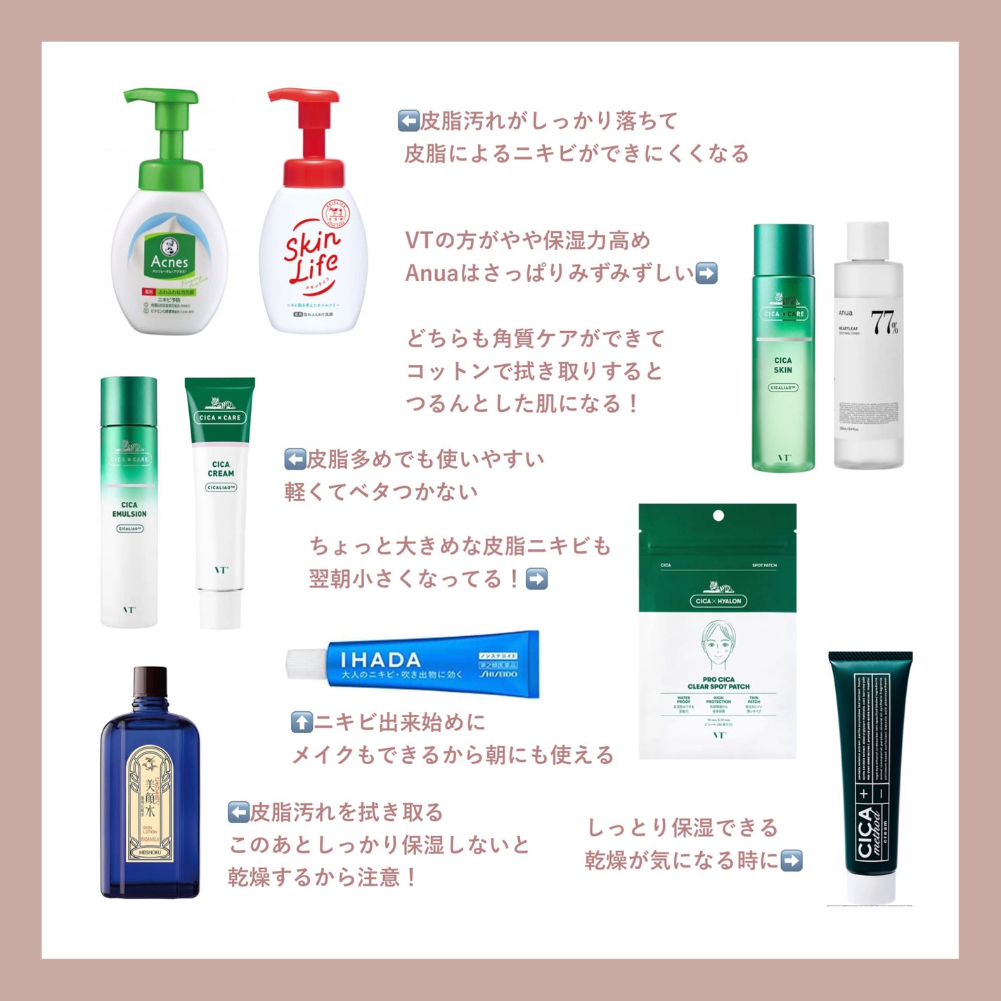 明色美顔水 薬用化粧水/美顔/化粧水を使ったクチコミ(3枚目)