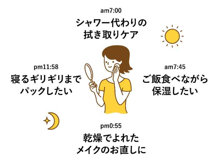 ルルルン トナーパッド CLEAR(シトラスの香り) /ルルルン/トナーパッドを使ったクチコミ(6枚目)