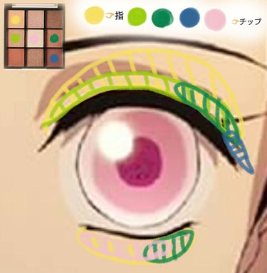 UR GLAM　BLOOMING EYE COLOR PALETTE/U R GLAM/パウダーアイシャドウを使ったクチコミ（3枚目）